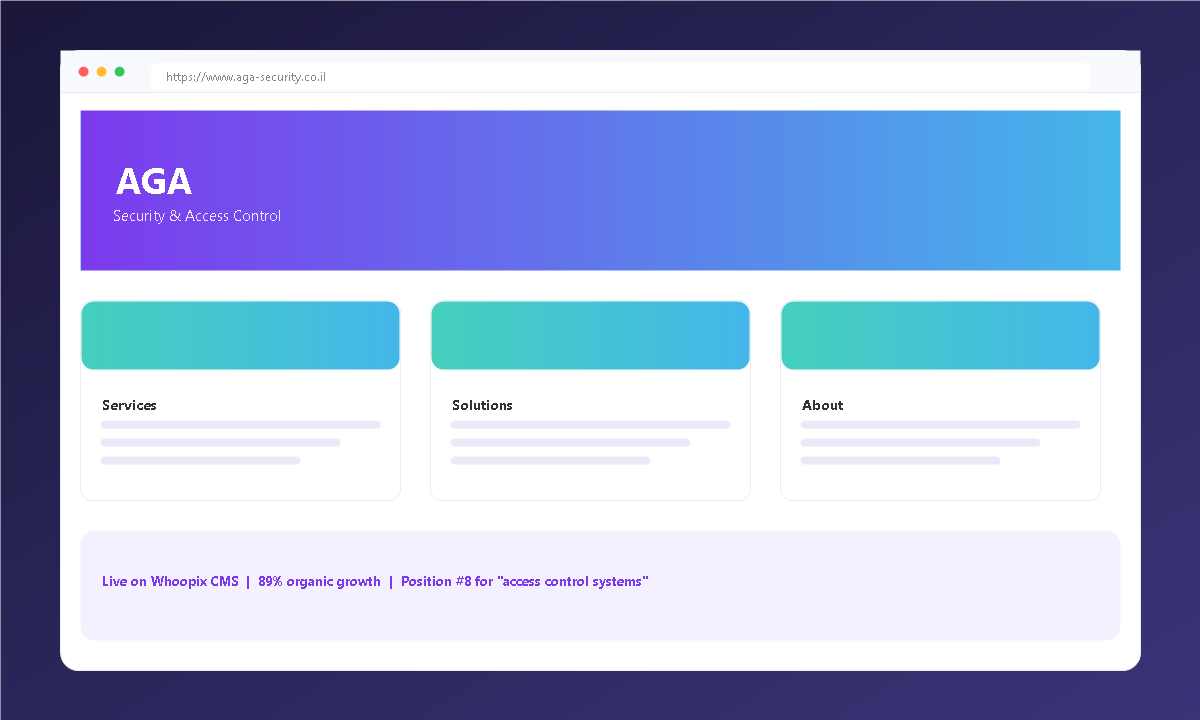 AGA security systems CMS product platform