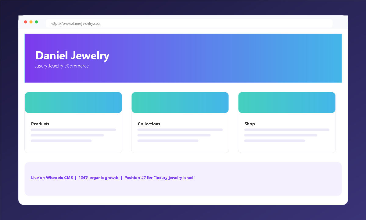 Daniel Jewelry luxury eCommerce website