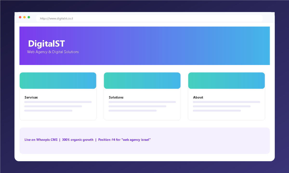 DigitalST SEO growth dashboard and analytics