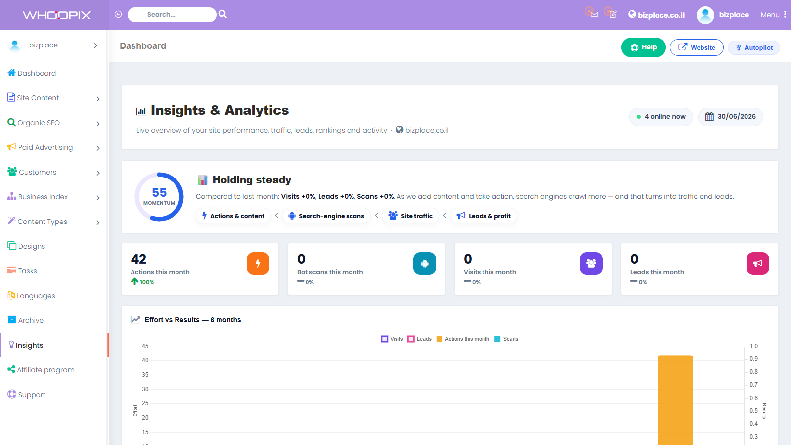 WPIX Insights module