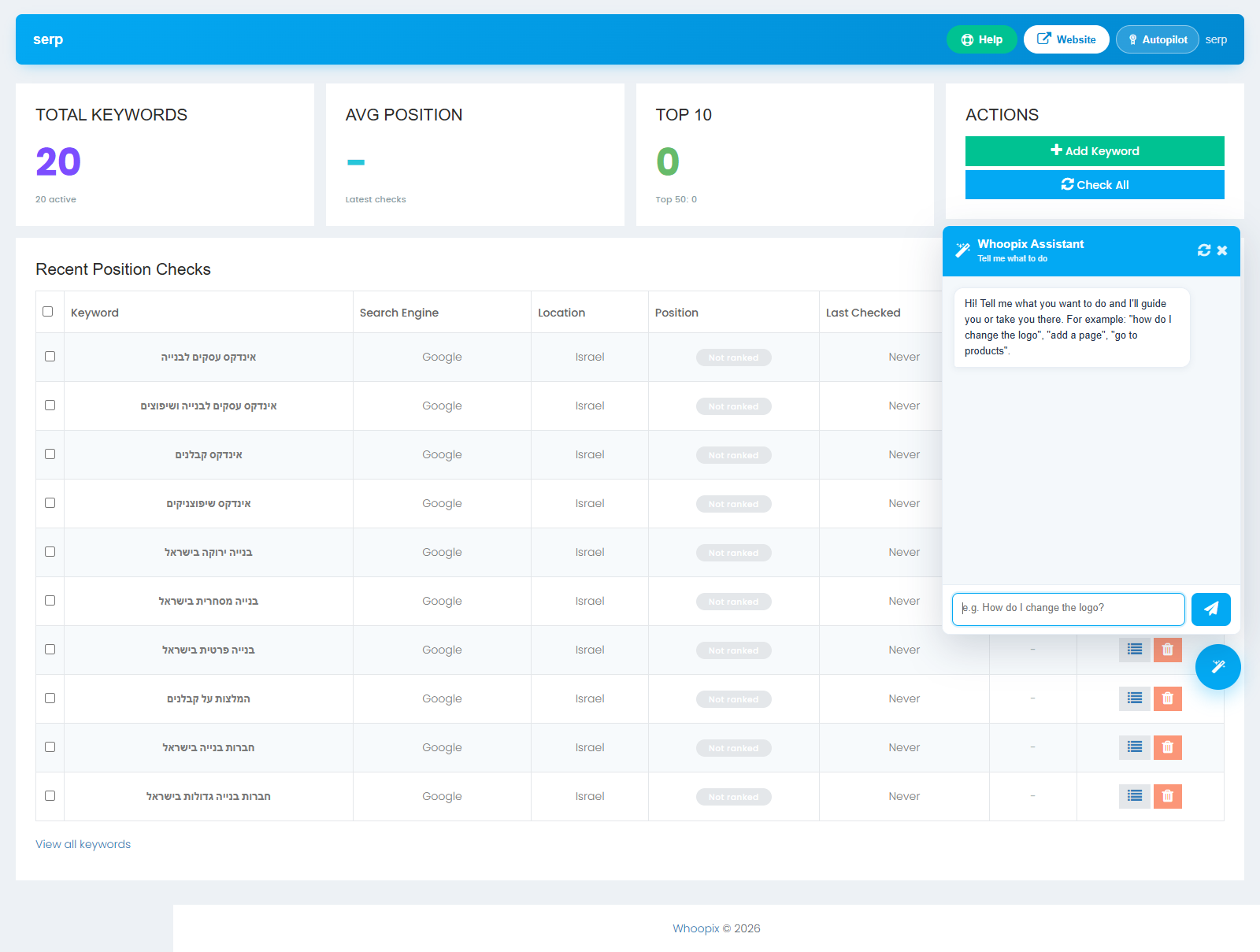 WPIX SERP Tracking module