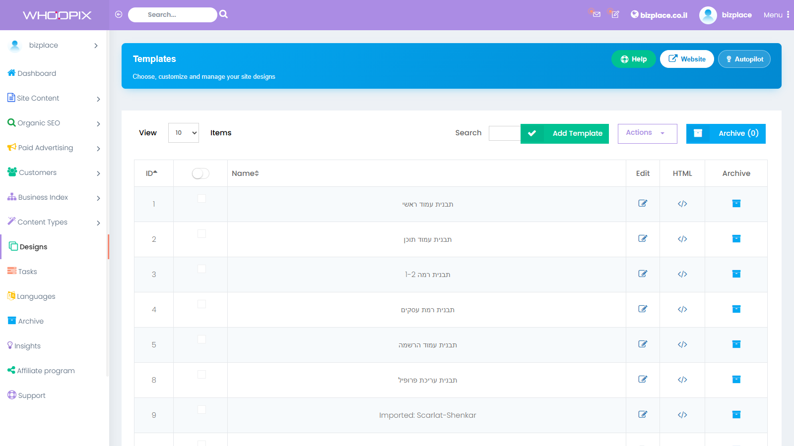 WPIX CMS templates — full admin view